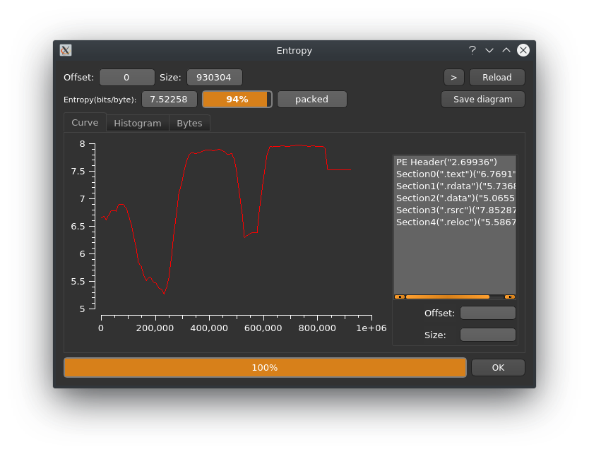 germanWiper-entropy.png