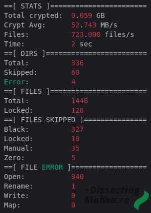 Log Stats