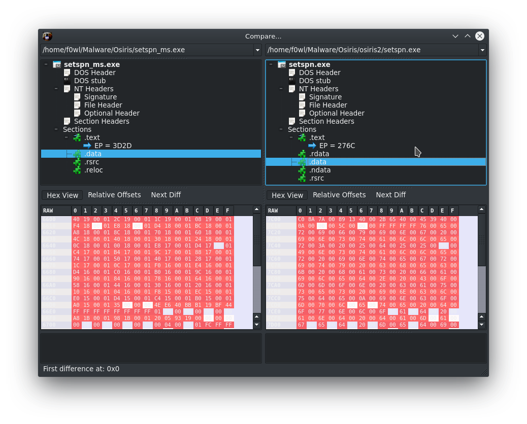 Dropped files in %APPDATA%\Roaming