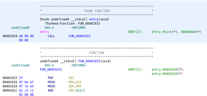 Functions detected by Ghidra